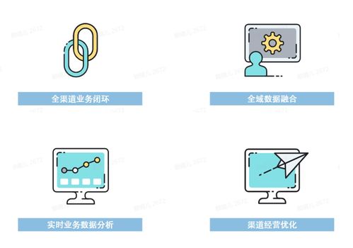 帷幄Whale葉生晅 站在品牌一線，以全域全流程服務引領品牌數字化新篇章
